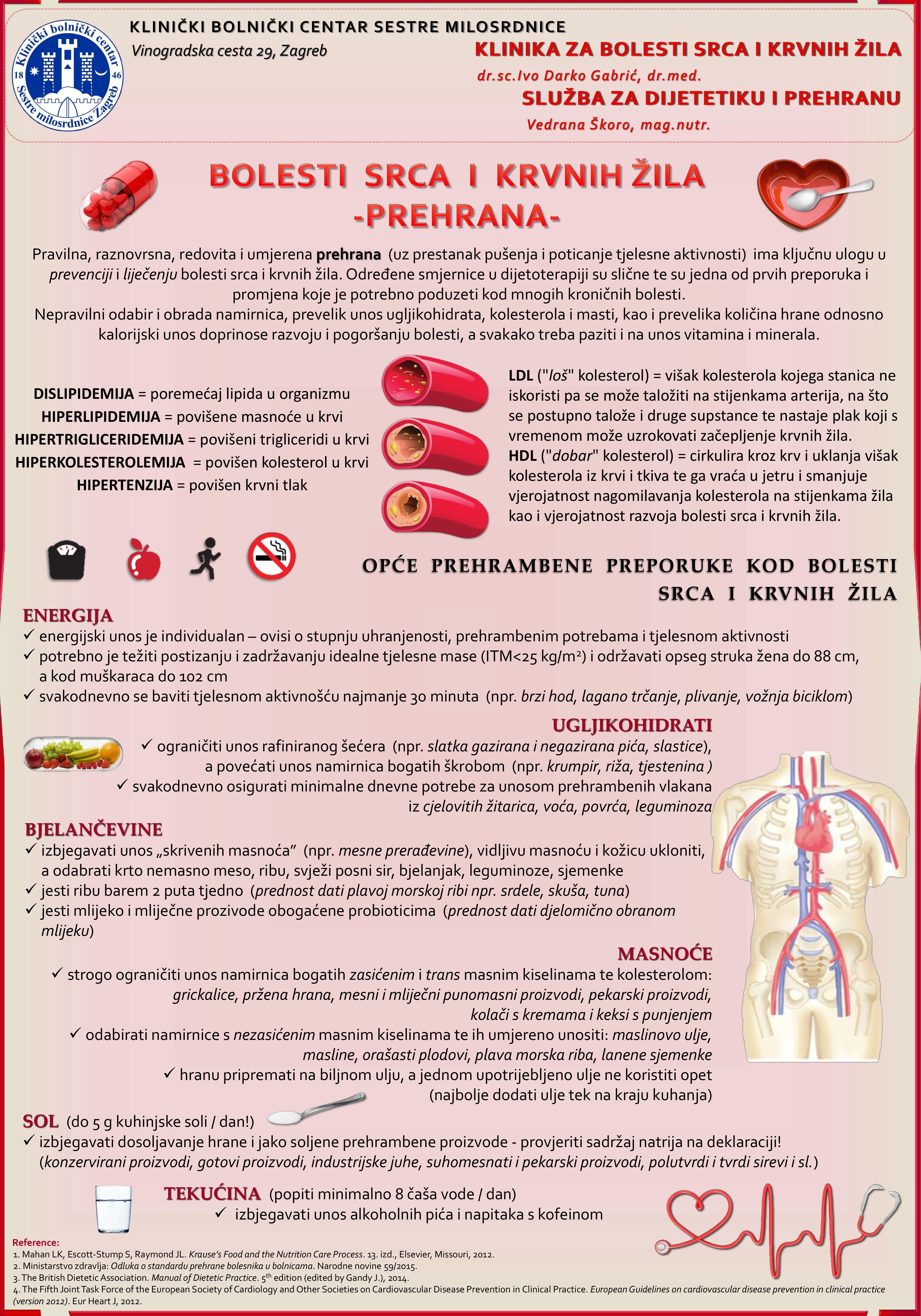 dijeta za srce i hipertenziju hipertenzija u plućnu cirkulaciju